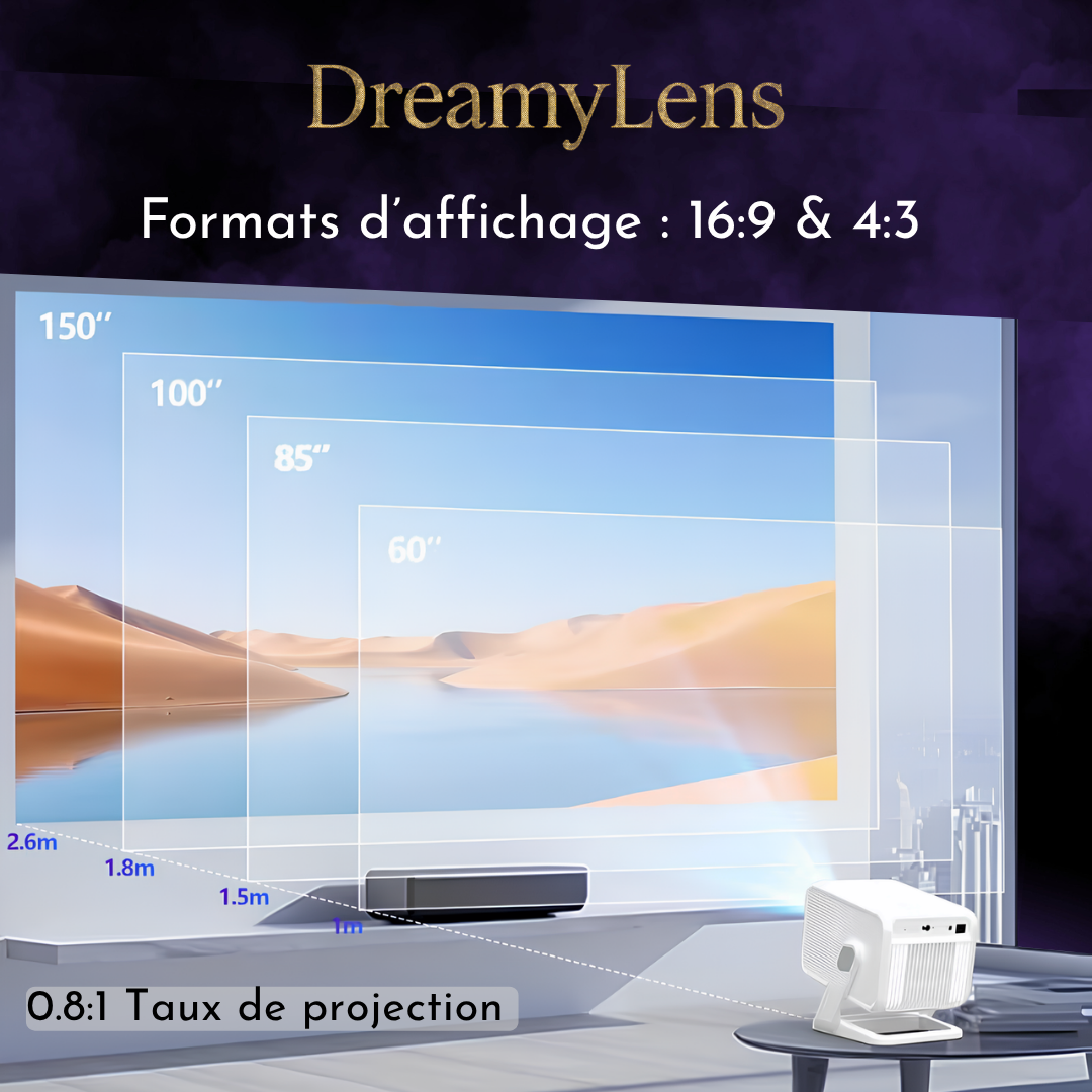 Dreamylens™  Projecteur