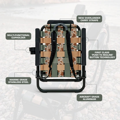 Infographic of the PARKIT × Free Fly Eclipse Recliner in Vintage Camo pattern, showcasing key features: multi-functional cupholder, new Overlander carry straps, first-class “push-to-recline” button technology, marine-grade stainless steel hardware, and aircraft-grade aluminum frame. The best folding beach and camping chair for dads, moms, and outdoor enthusiasts who want durability, comfort, and adventure-ready design.